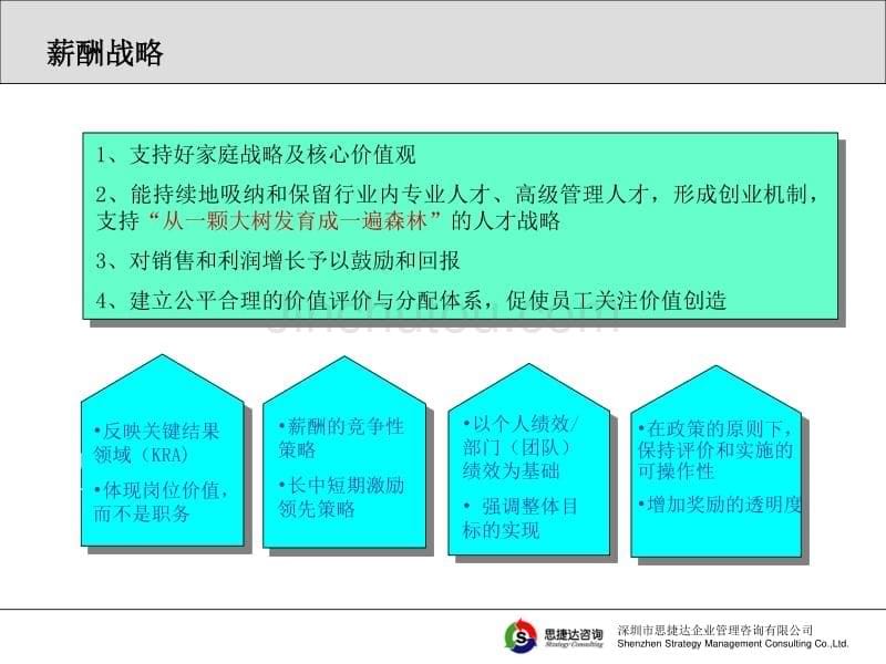 家庭薪酬体系宣讲稿（1稿）_第5页