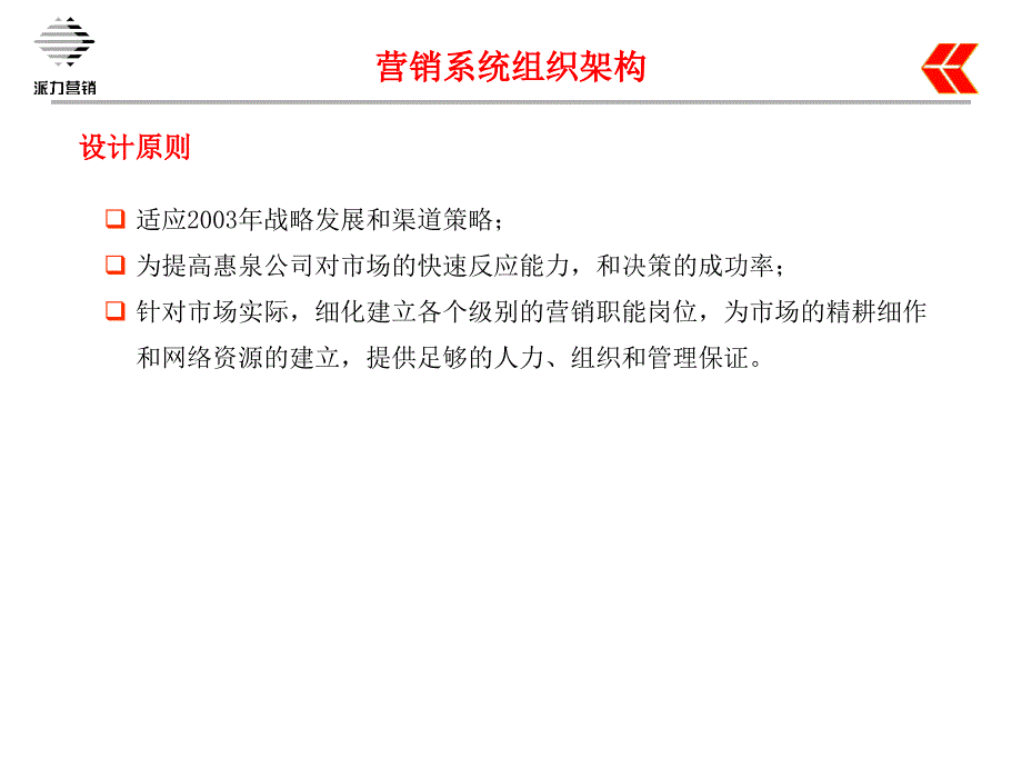 惠泉-组织架构_第3页