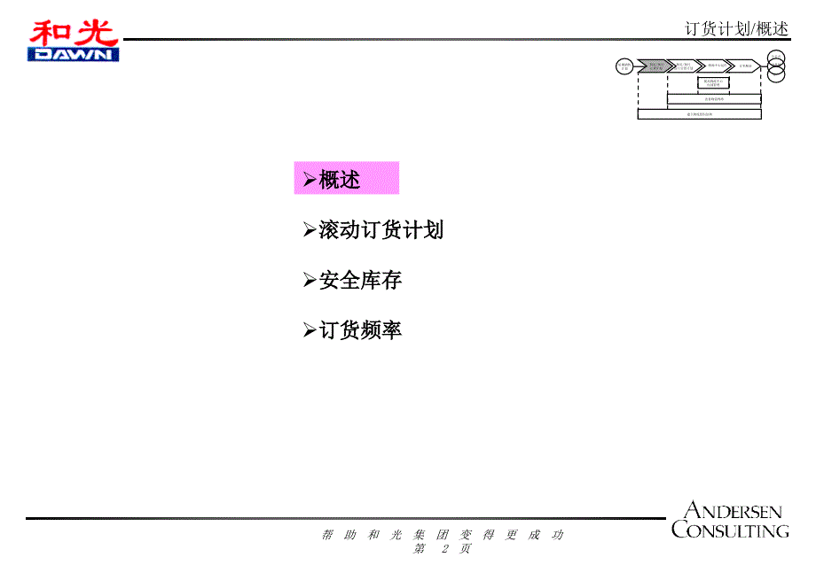 安达信－和光物流总结报告（2）_第2页