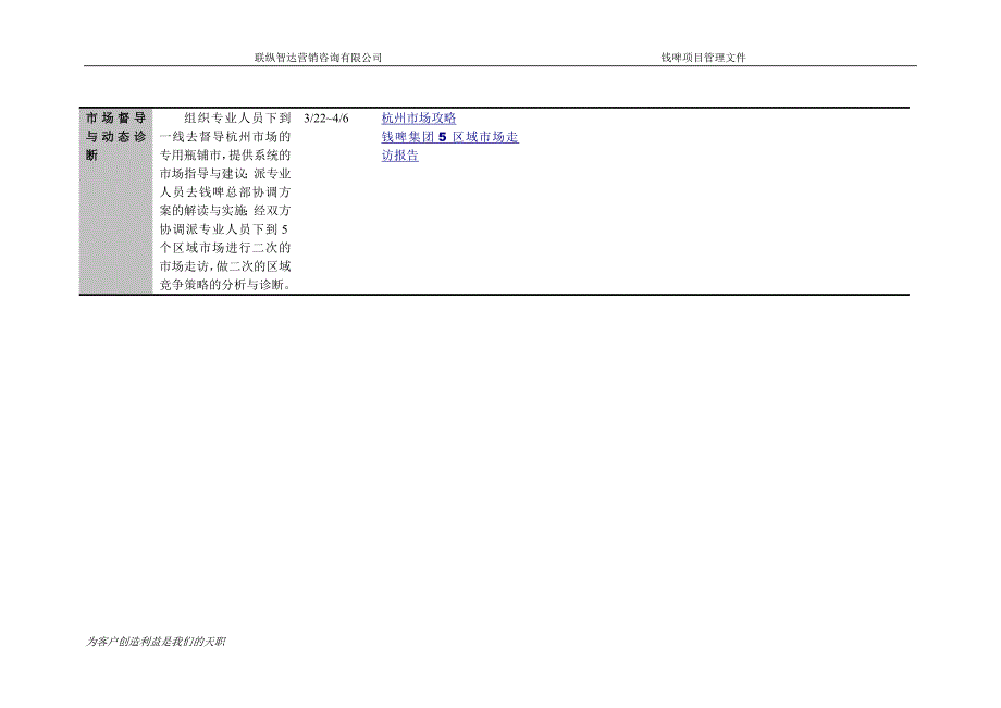 钱啤第一阶段作业总结_第4页