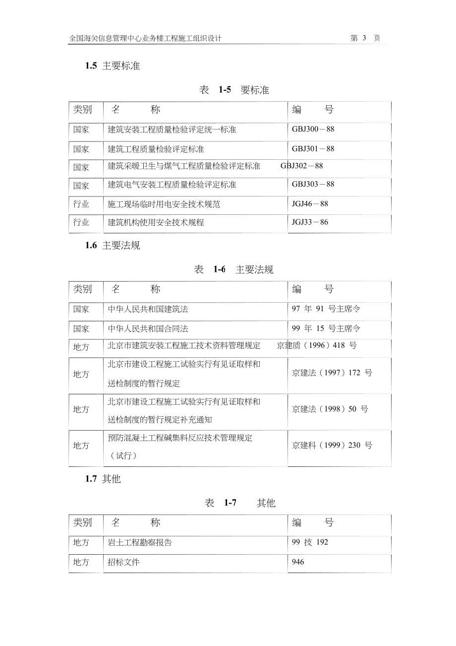 北京六建工程公司海关信息管理中心施工组织设计方案_第5页