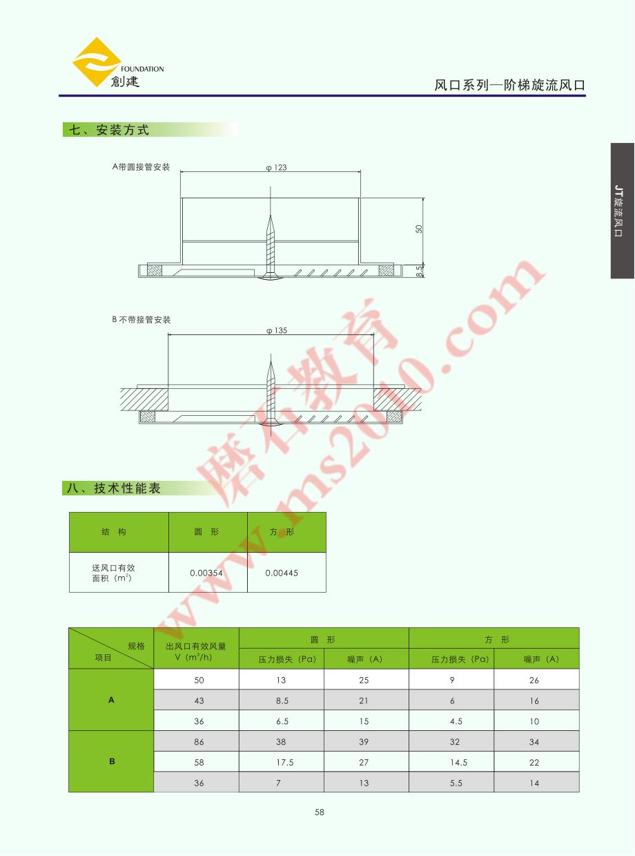 阶梯送风口磨石建筑暖通设计教程资料_第3页