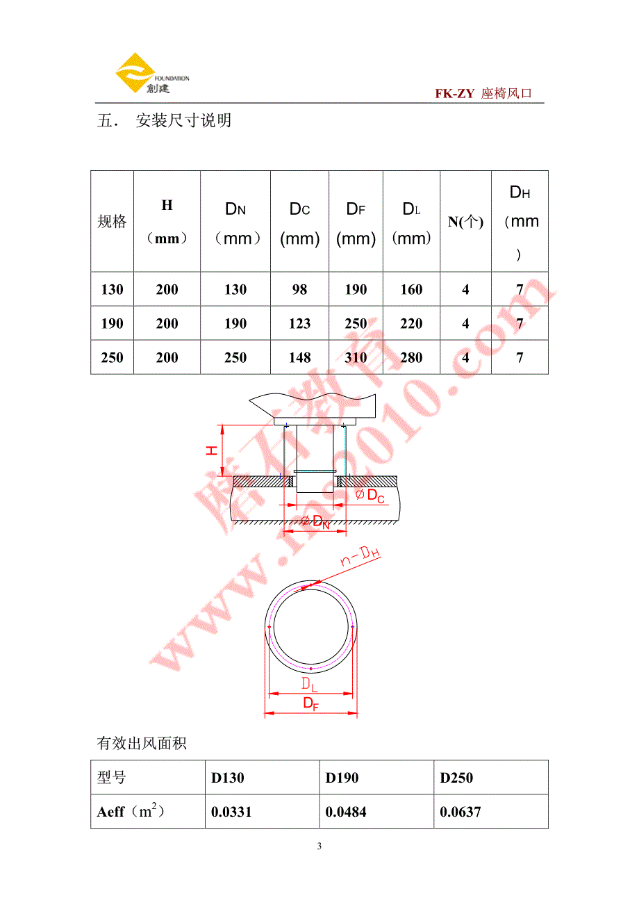 座椅风口磨石建筑暖通设计教程资料_第3页