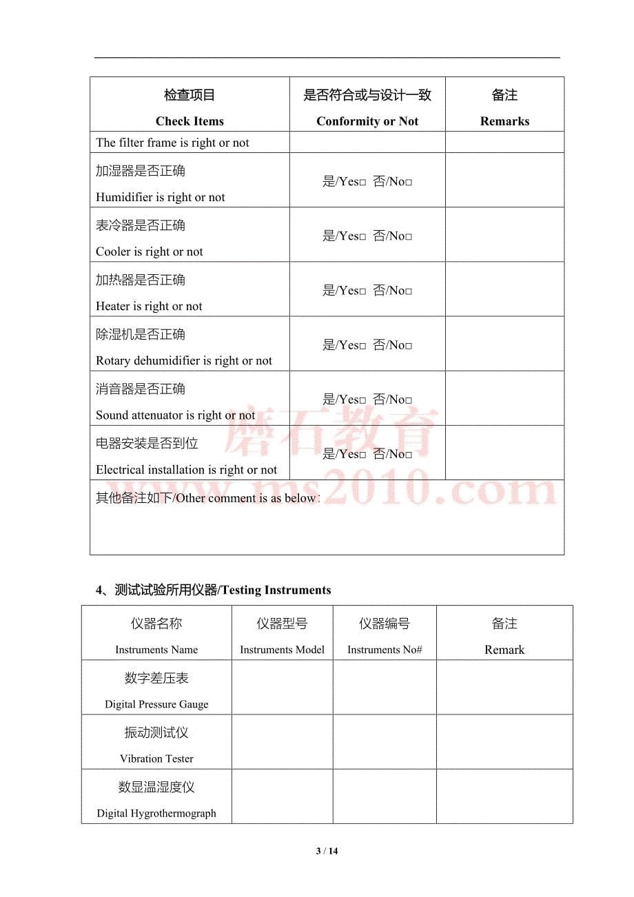 Appendix 1, AZ Taizhou FAT Records 1007HAE_第5页