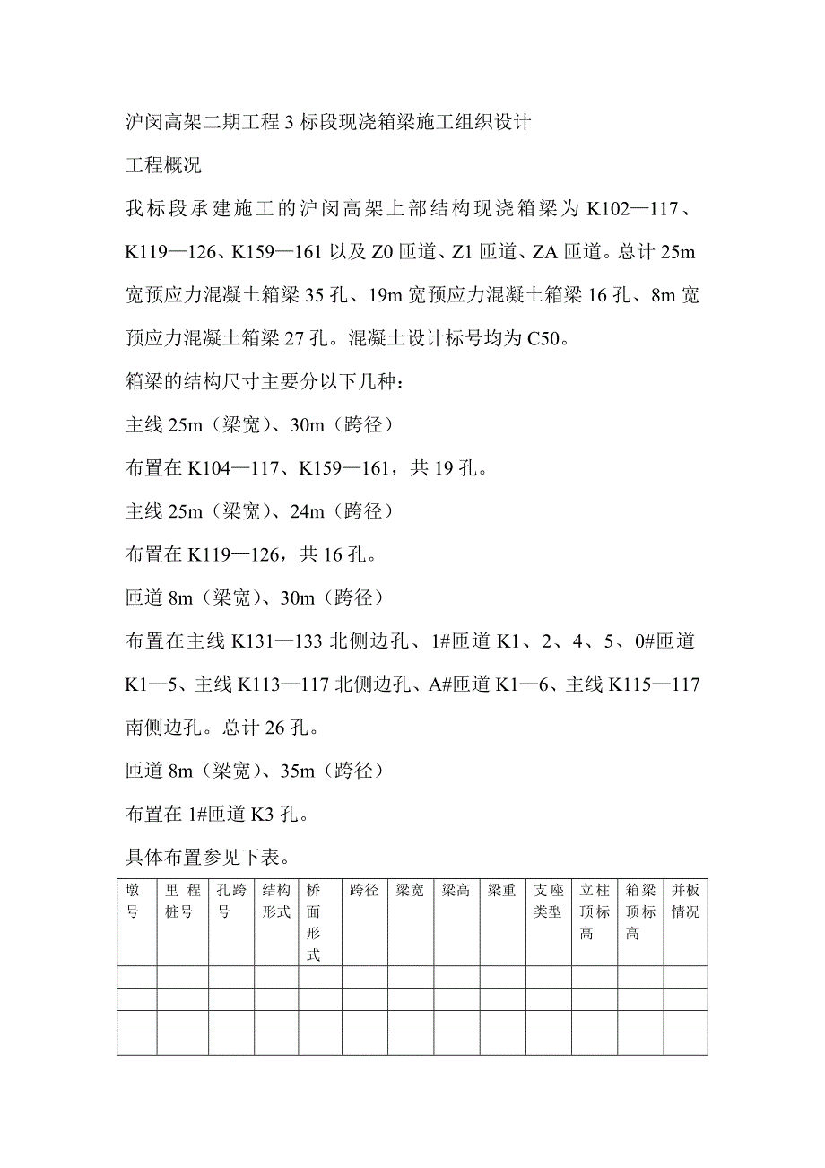 沪闵高架二期工程标段现浇箱梁施工组织设计方案_第1页