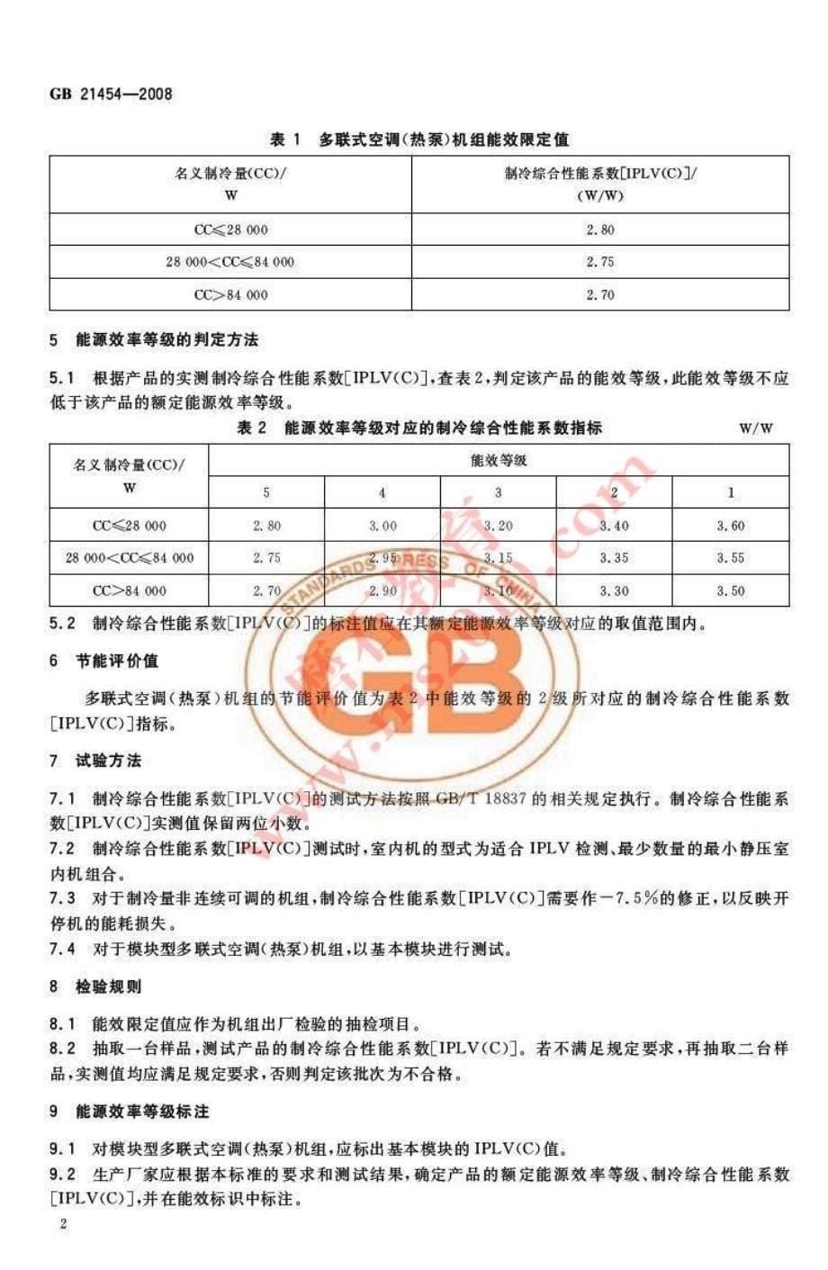 多联式空调(热泵)机组能效限定值及能源效率等级_第5页