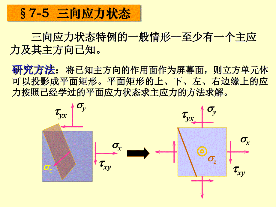 材料力学课件（第7章）5-11强度理论_第1页