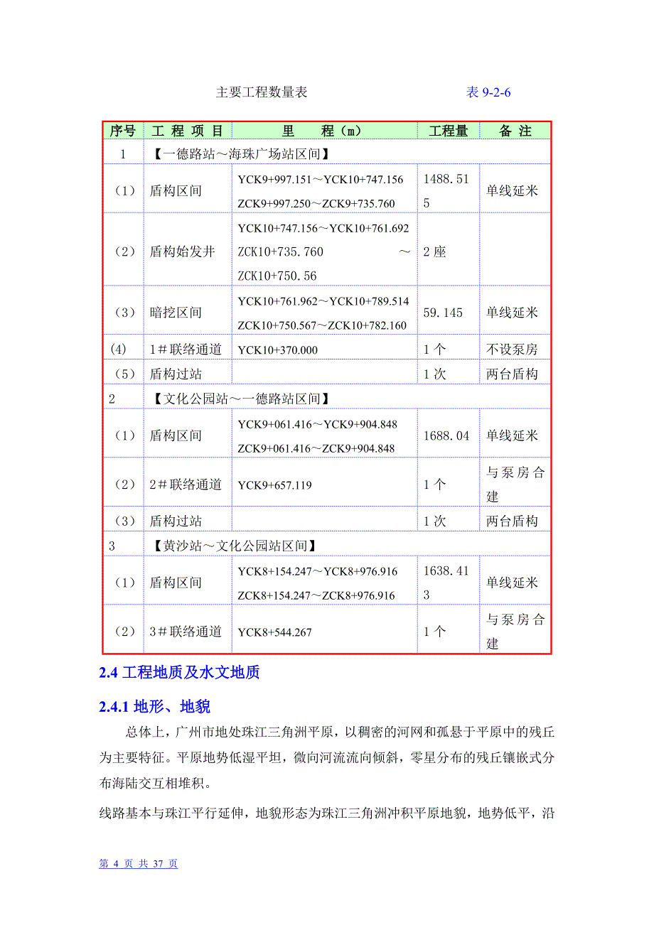 广州市轨道交通六号线盾构标段盾构投标书_第4页