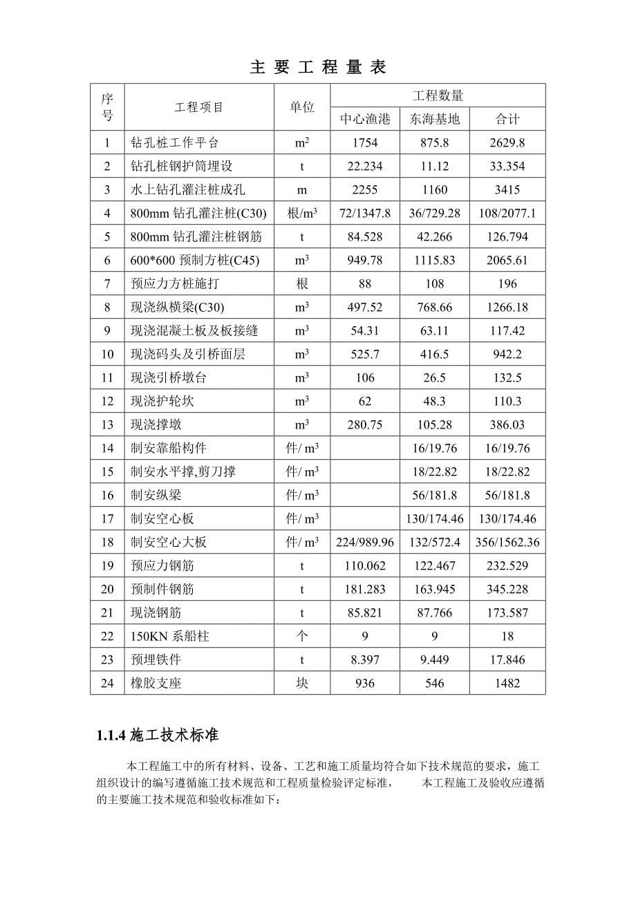 活动地板施工组织设计方案_第5页