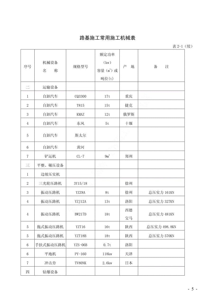 软土黄土等路基工程施工方案_PDF_第5页