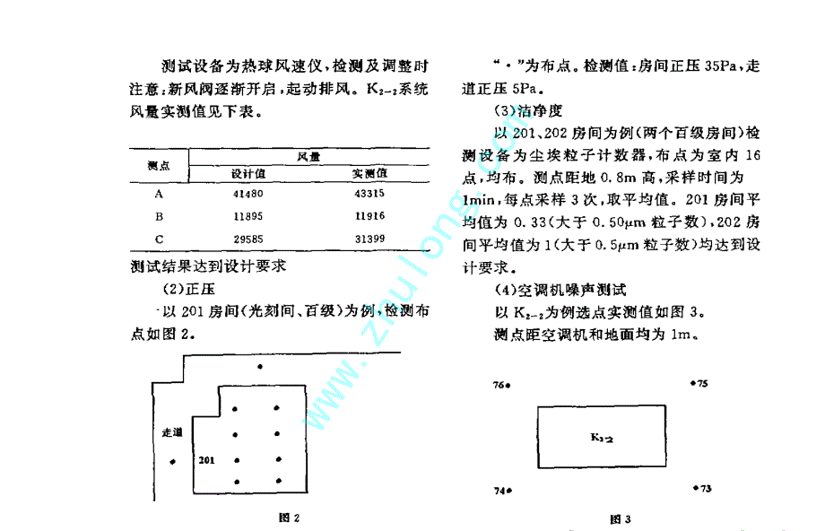 洁净空调系统调试及测试磨石建筑洁净设计教程资料_第3页