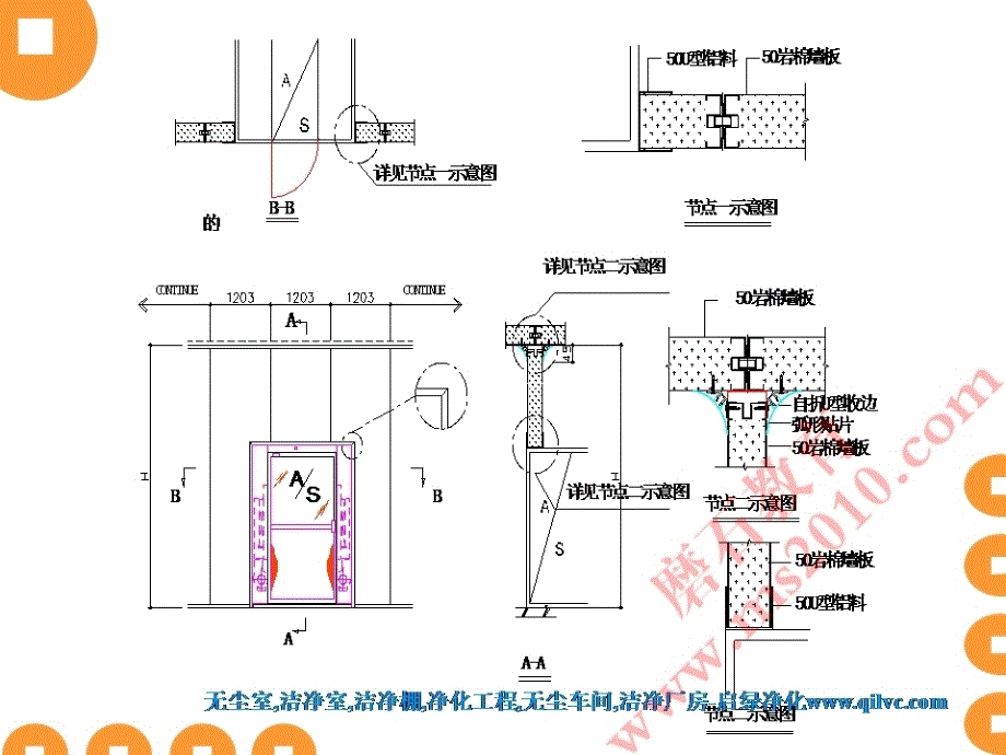 洁净无尘室培训教材--净化工程材料认知磨石建筑洁净系列教程_第4页