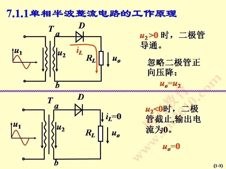 晶体二极管与整流电路磨石建筑电气设计教程资料_第3页