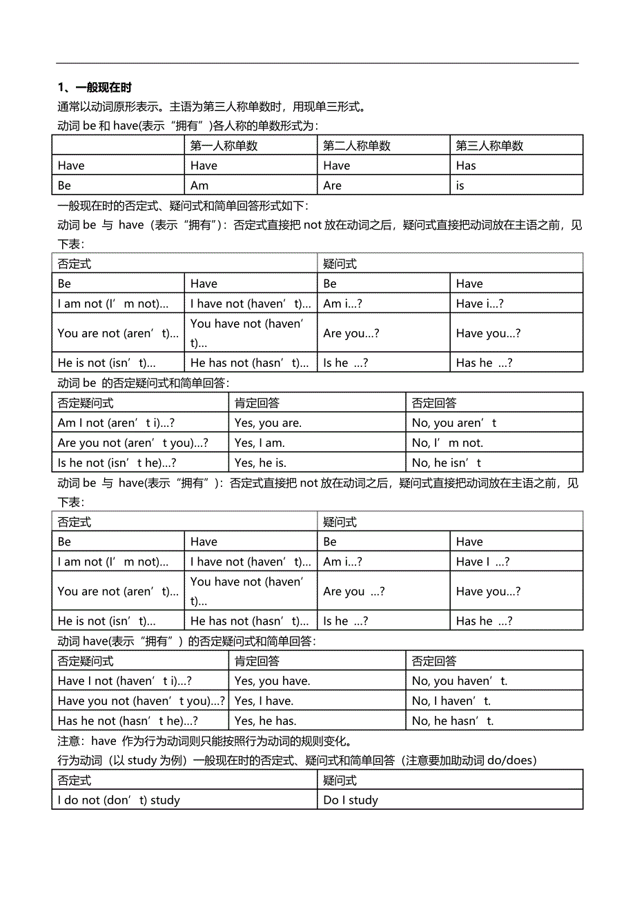 考研英语语法大全(语法看这个基本够了，适合打印)_第3页