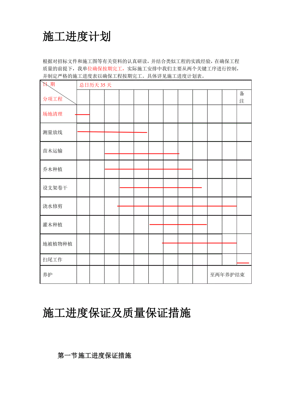 园林施工组织设计方案_第3页