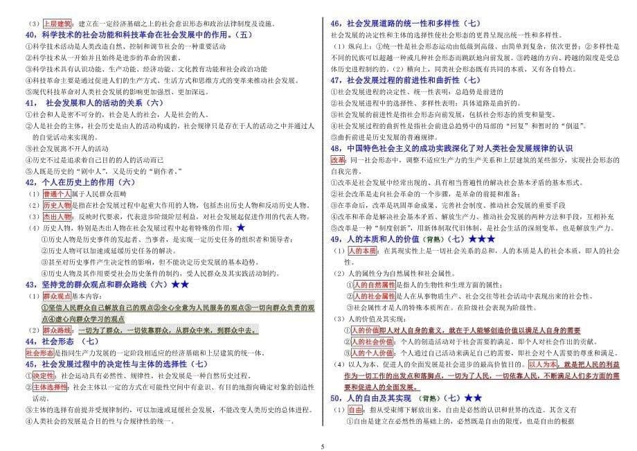 2016政治整理 考研政治冲刺背诵核心考点_精心整理打印版_下载_.doc_第5页