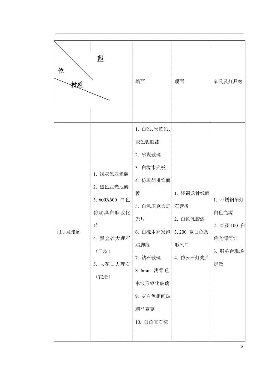 天津装饰工程施工组织设计方案_第5页