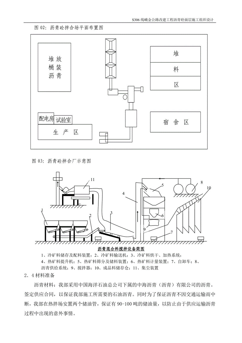 道路沥青砼施工组织设计_第2页