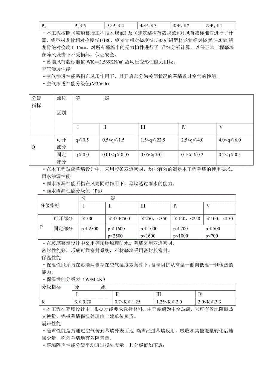 长粮大厦外装饰工程施工组织设计方案_第4页