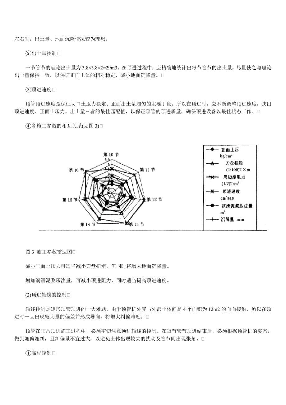 上海地铁陆家嘴站号出入口矩形顶管施工_第5页