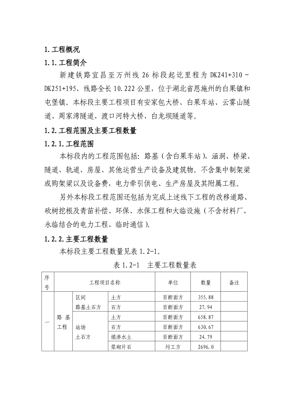 标施工组织设计（-章）_第1页