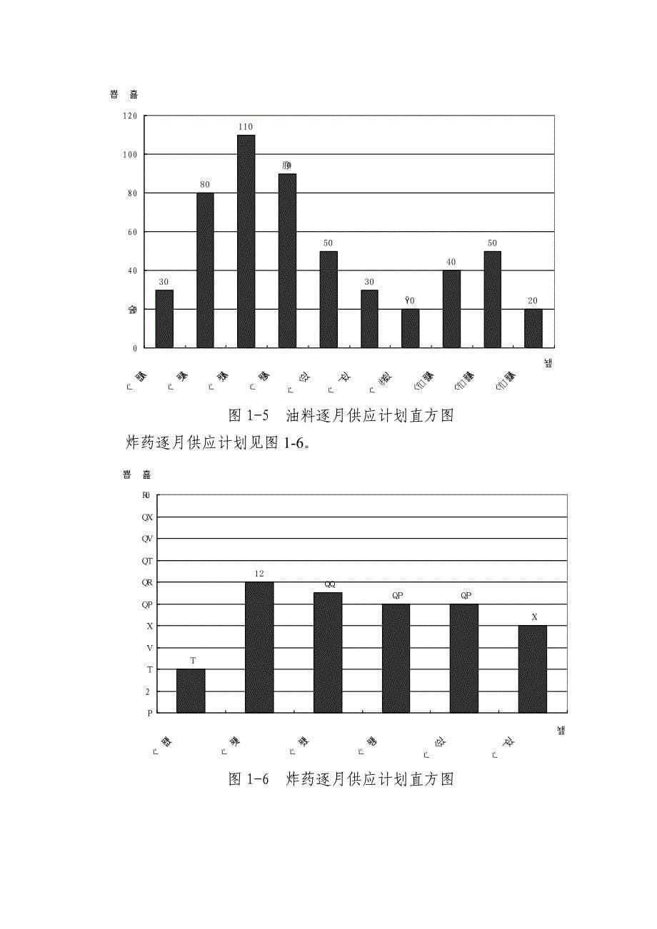 湖北公路隧道投标施工组织设计方案建议书_第5页