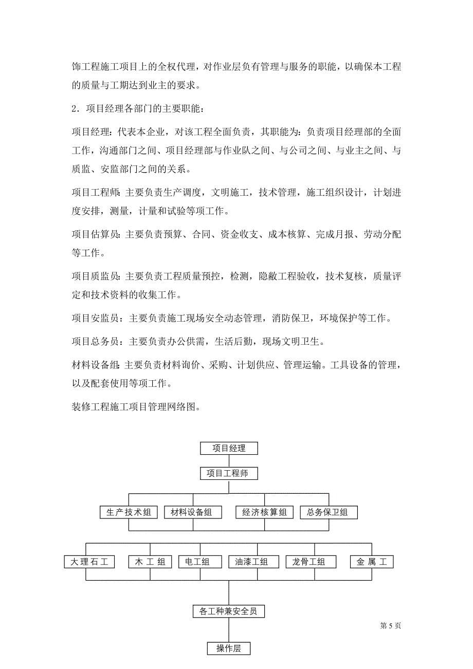 二次装修工程装饰工程投标书_第5页