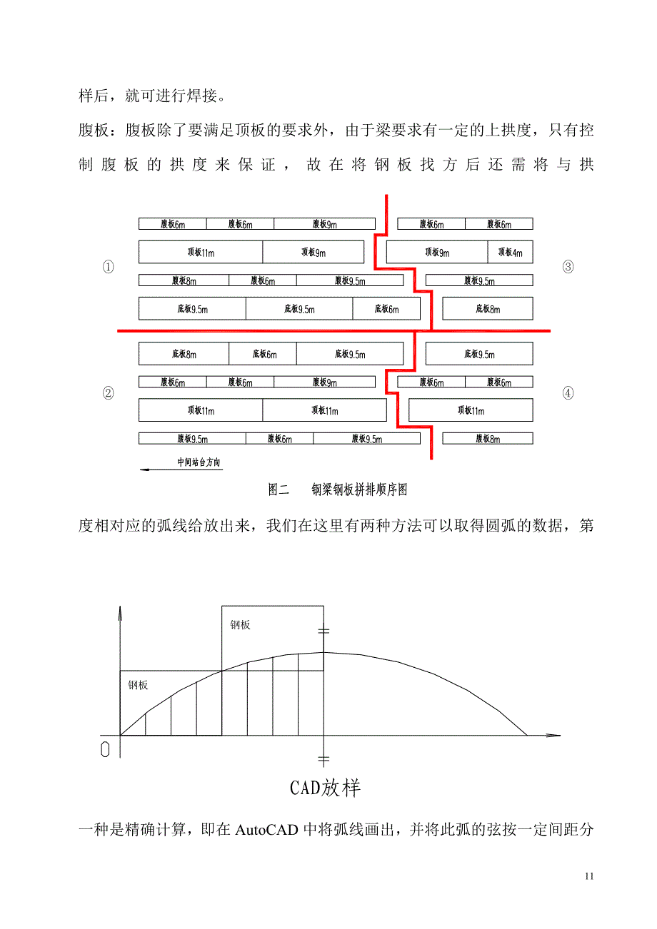 赤壁人行天桥钢箱梁制作技术_第4页