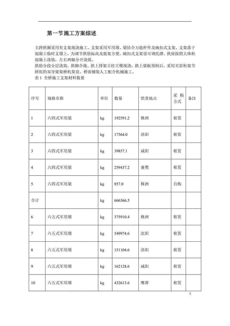 特大桥施工组织设计方案_第5页