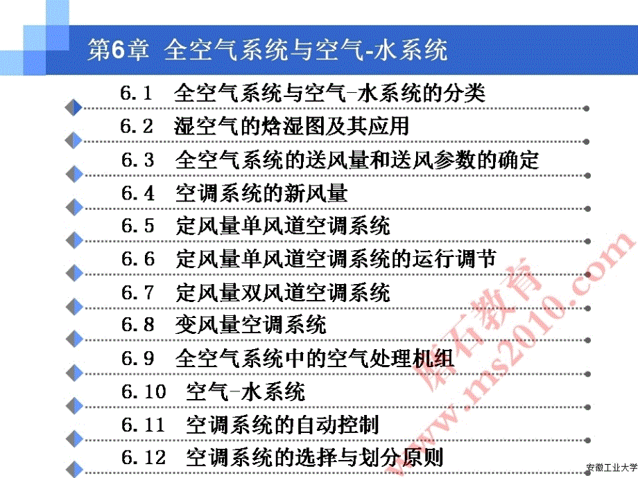 全空气系统与空气-水系统磨石建筑暖通设计教程资料_第2页