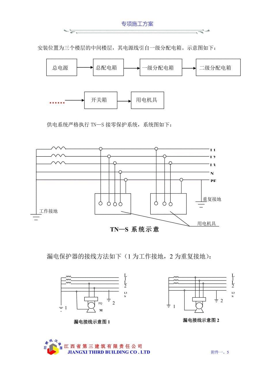 附件一  专项施工方案_第5页