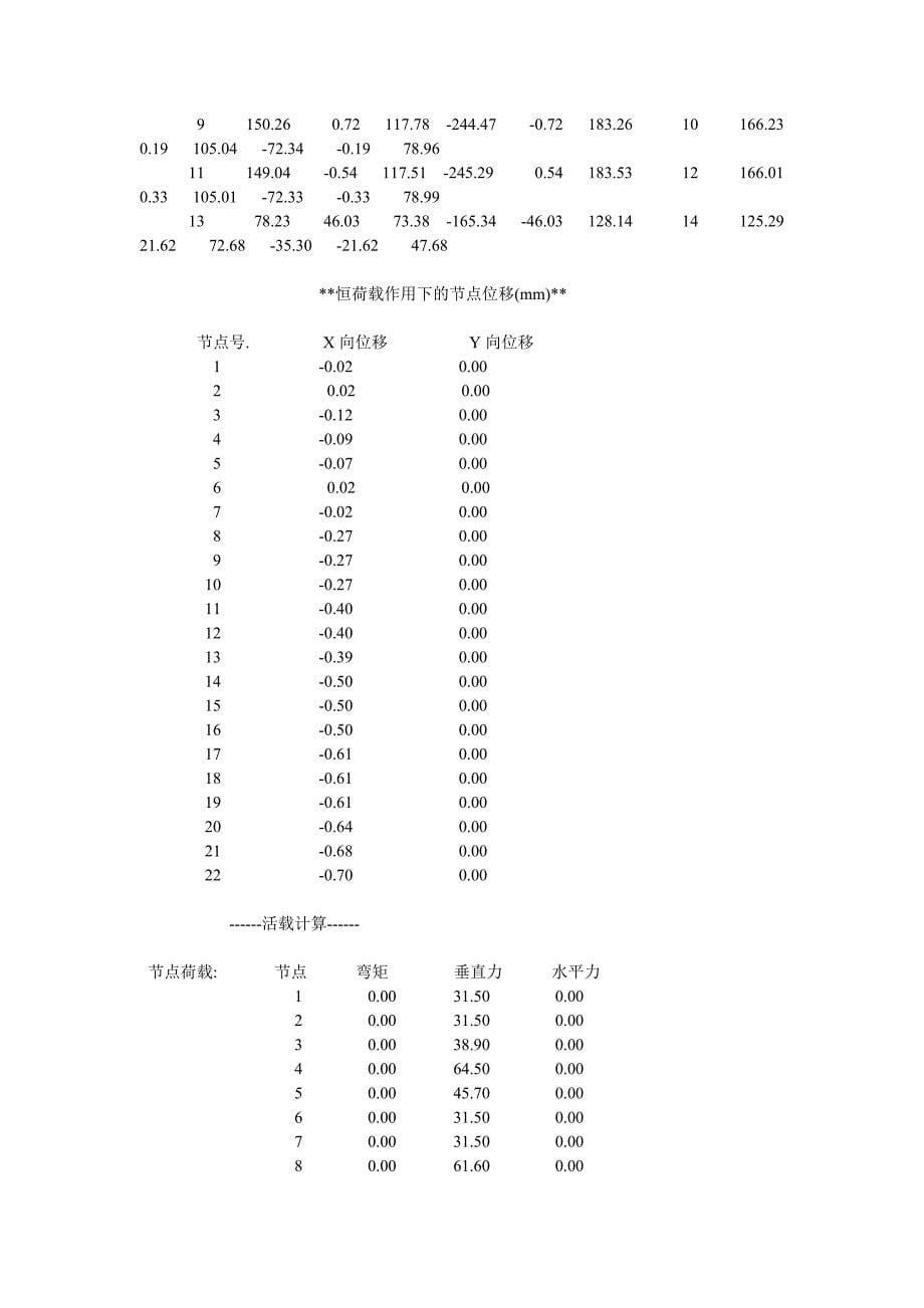 HAIBO计算书_第5页