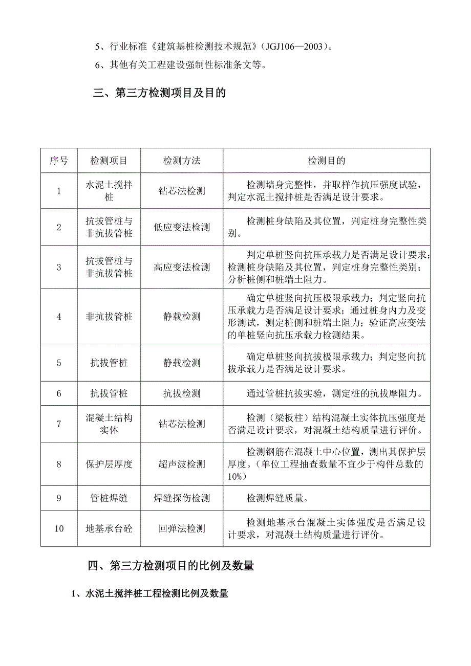 广州工程第三方检测方案_第4页