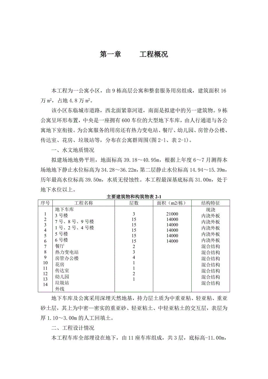 高层公寓群施工组织设计方案_第4页