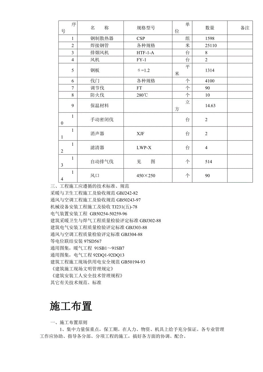 大厦二期安装部分施组_第4页