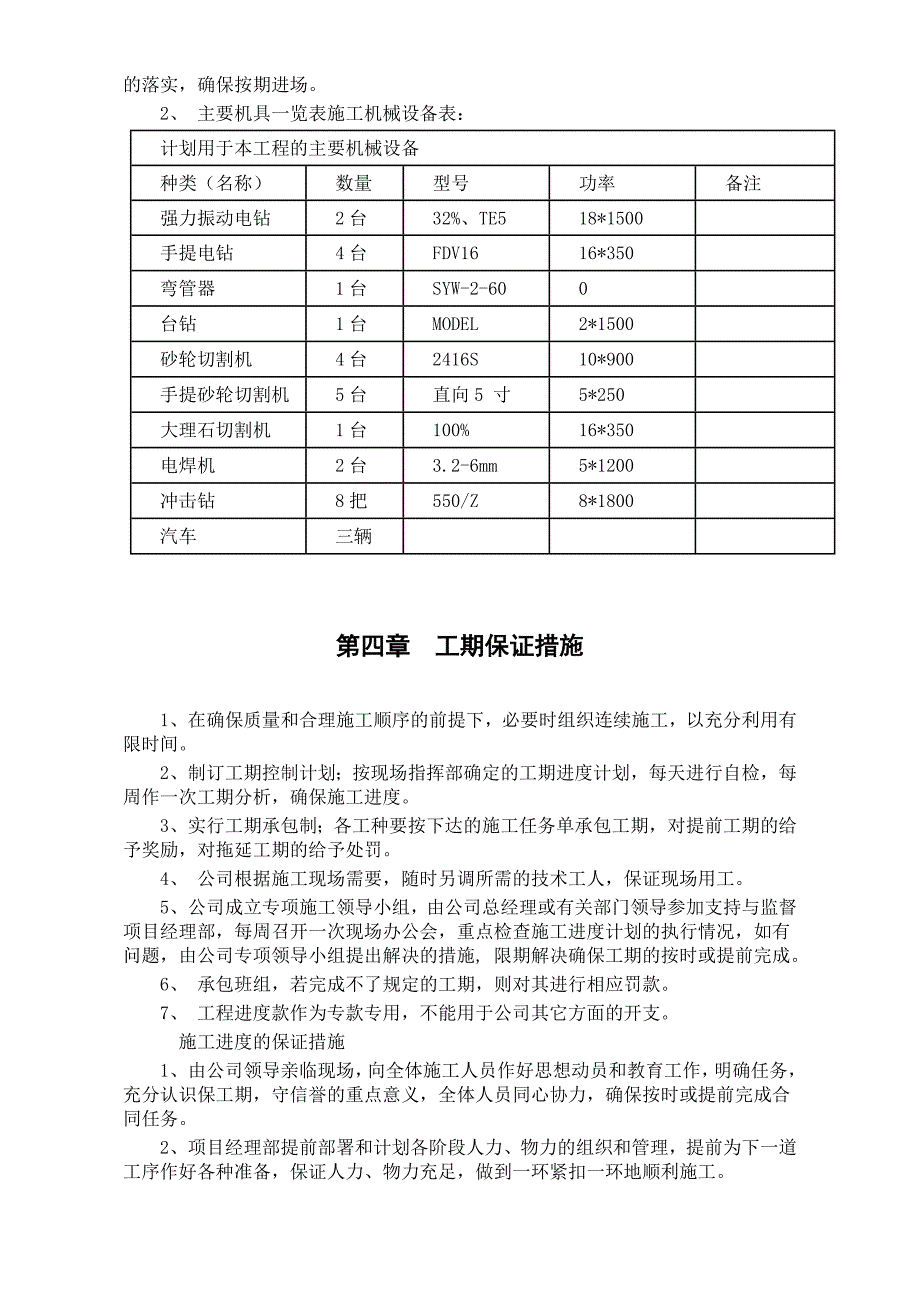 改造工程施工组织设计方案_第4页