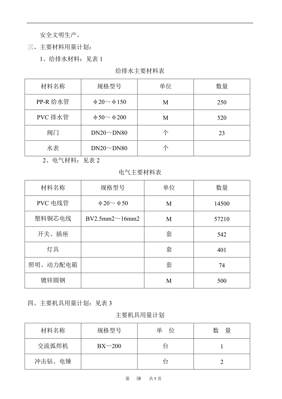 东莞监狱水电安装施工组织设计方案_第4页