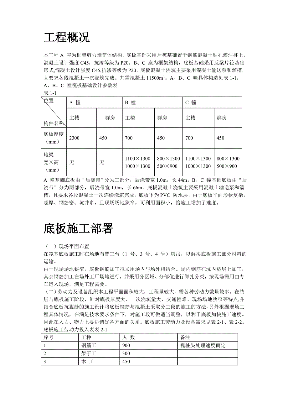 北京SOHO现代城地下室底板施工_第2页