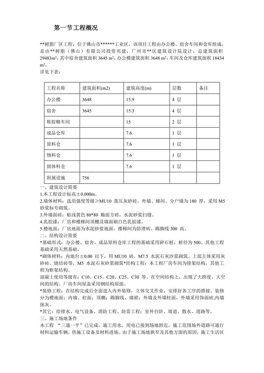 佛山市厂区工程施工组织设计_第5页