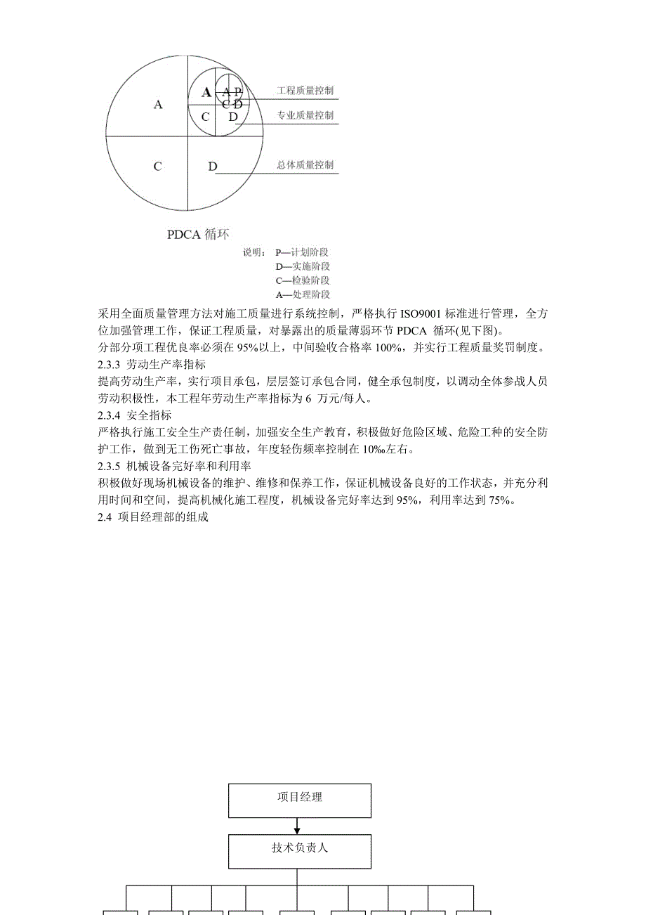 N型成型挤压机安装施工组织设计方案_第4页