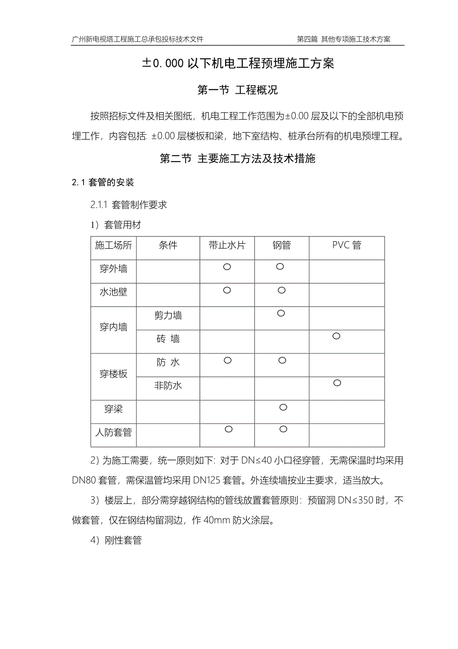 广州新电视塔施工组织设计 地下室机电安装_第1页