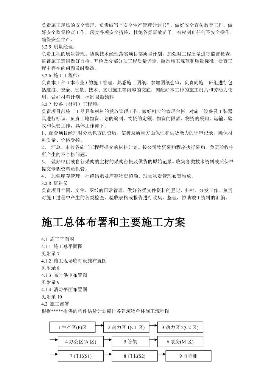 上海厂房钢结构安装工程施工组织设计_第5页