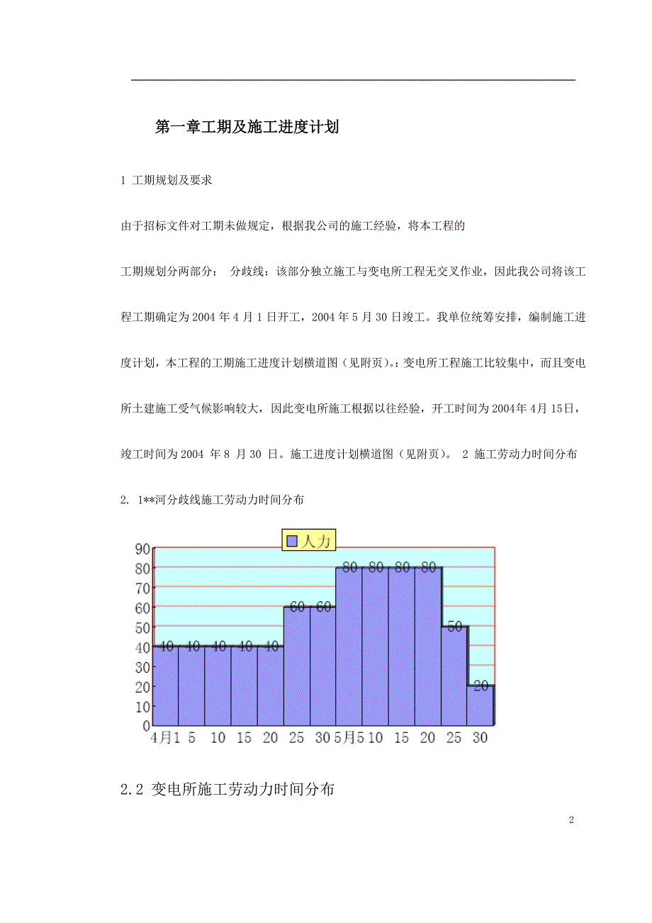 黑龙江变电站工程施工组织设计_第2页