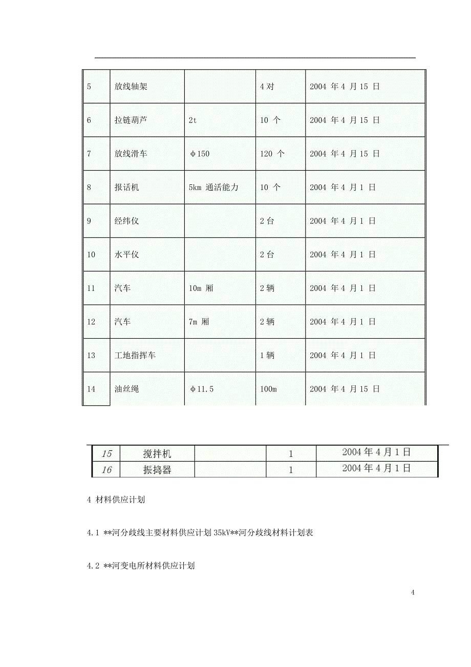 黑龙江变电站工程施工组织设计_第4页