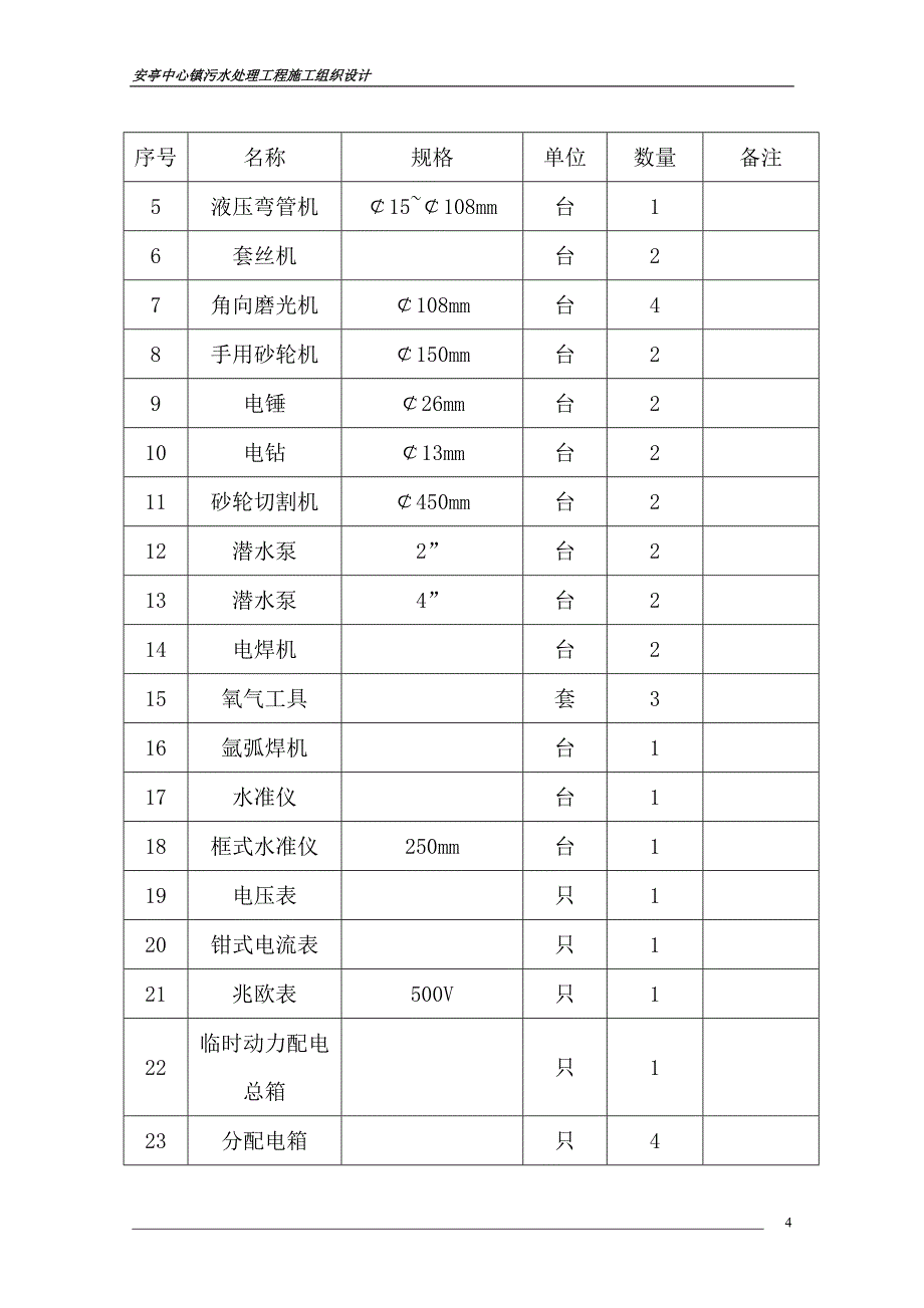 安亭中心镇污水处理厂施工组织设计_第4页