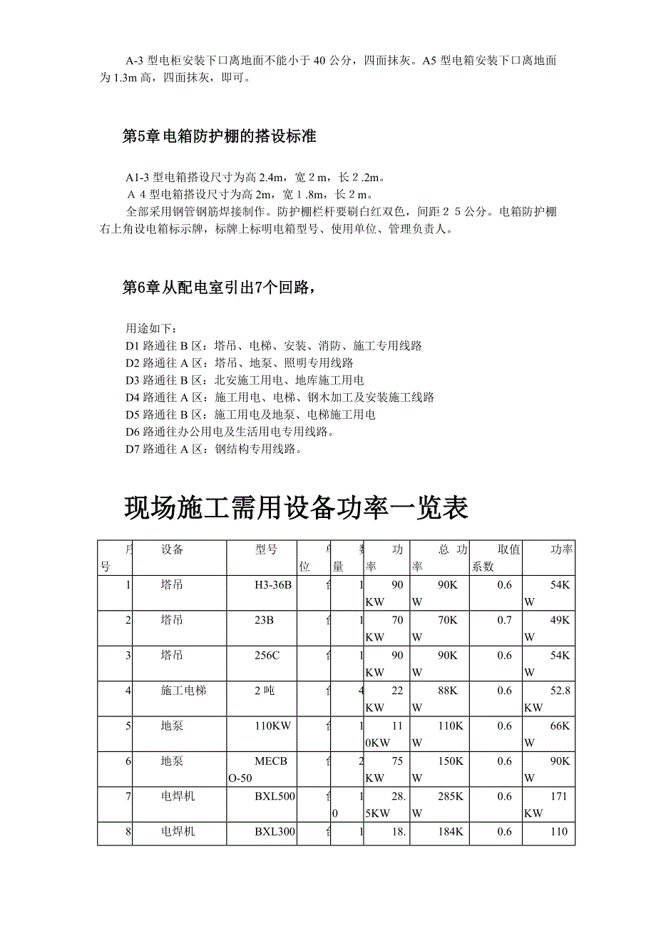 北京SOHO临电施工组织设计_第3页