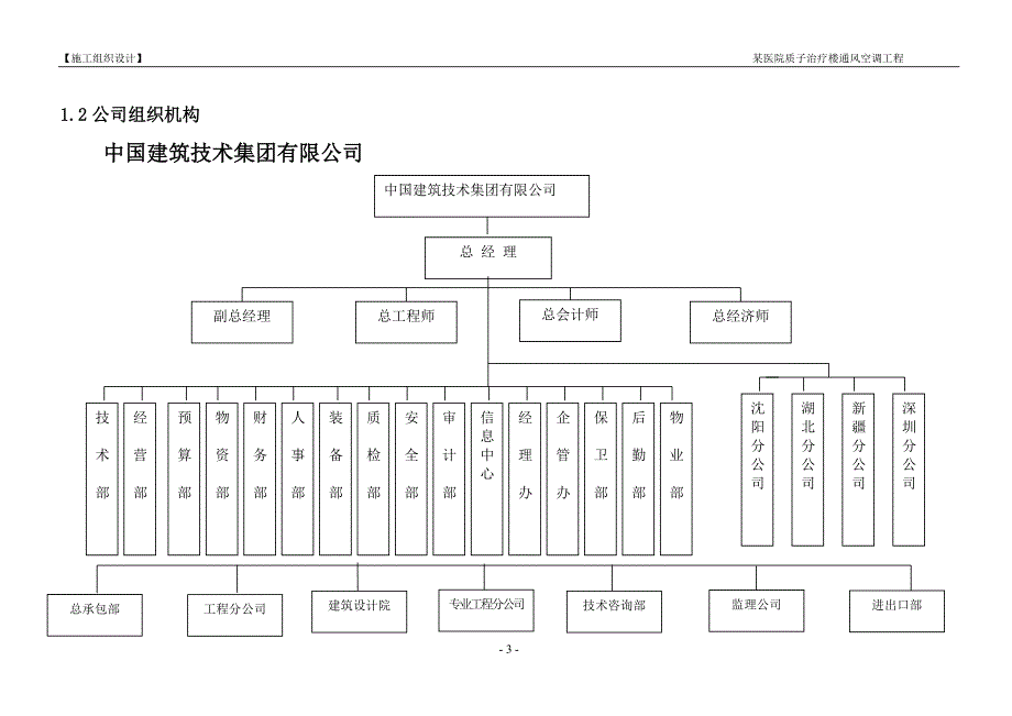 医院中央空调施工组织设计施工组织设计_第3页