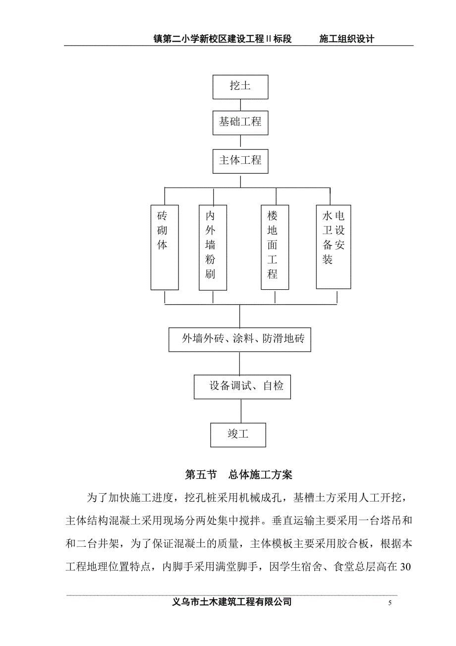 廿三里镇第二小学新校区建设工程施工组织设计_第5页