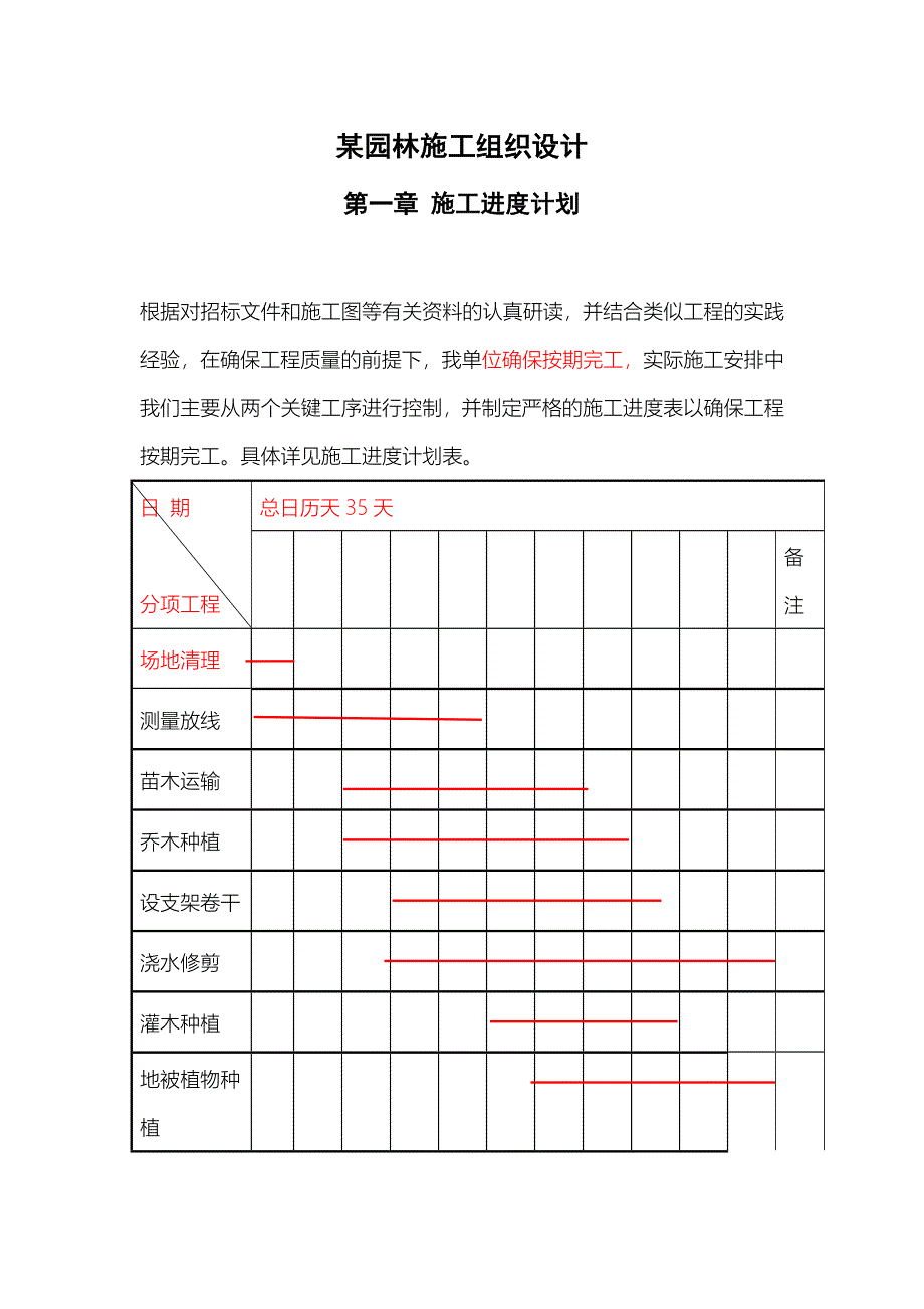 园林施工组织设计 (2)_第4页