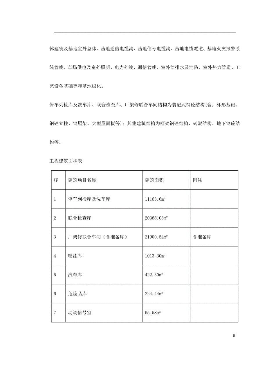 上海轨道交通车辆基地机电安装施工组织设计_第5页